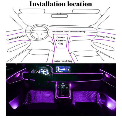 RGB LED Fiber Optic Interior Ambient Lighting Kit (8M) – APP Controlled
